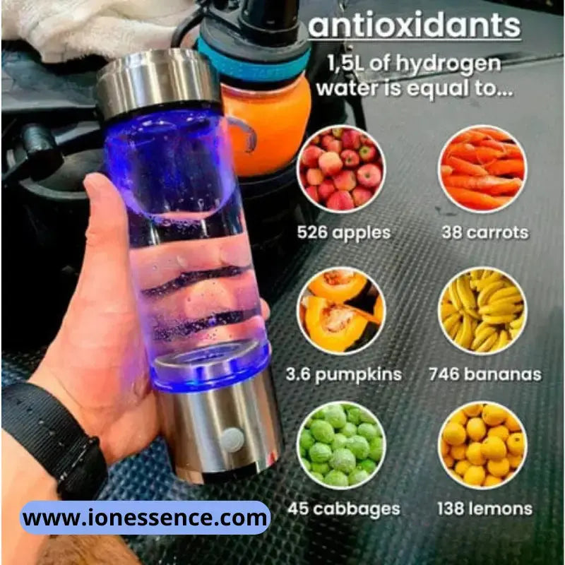 Hydrogen Water Bottle ionessence