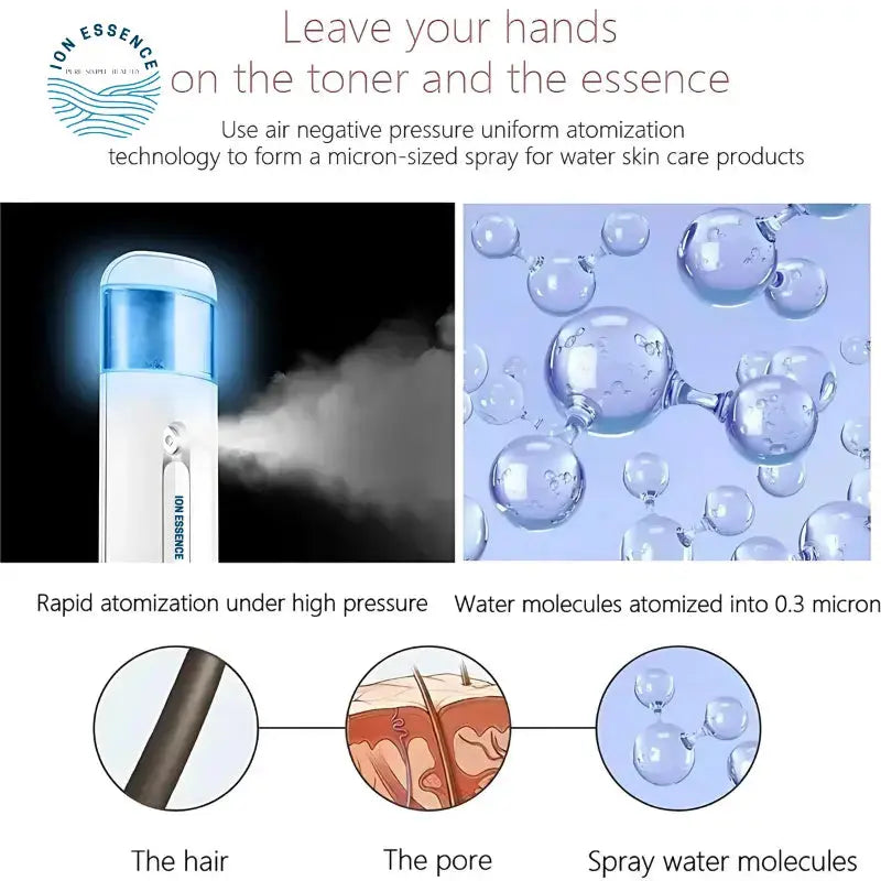 IonEssence Hydrogen Rich Water Mister - ionessence