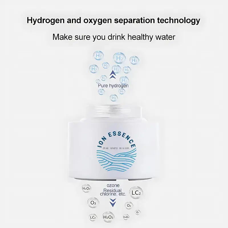 PRO Hydrogen Water Bottle - ionessence