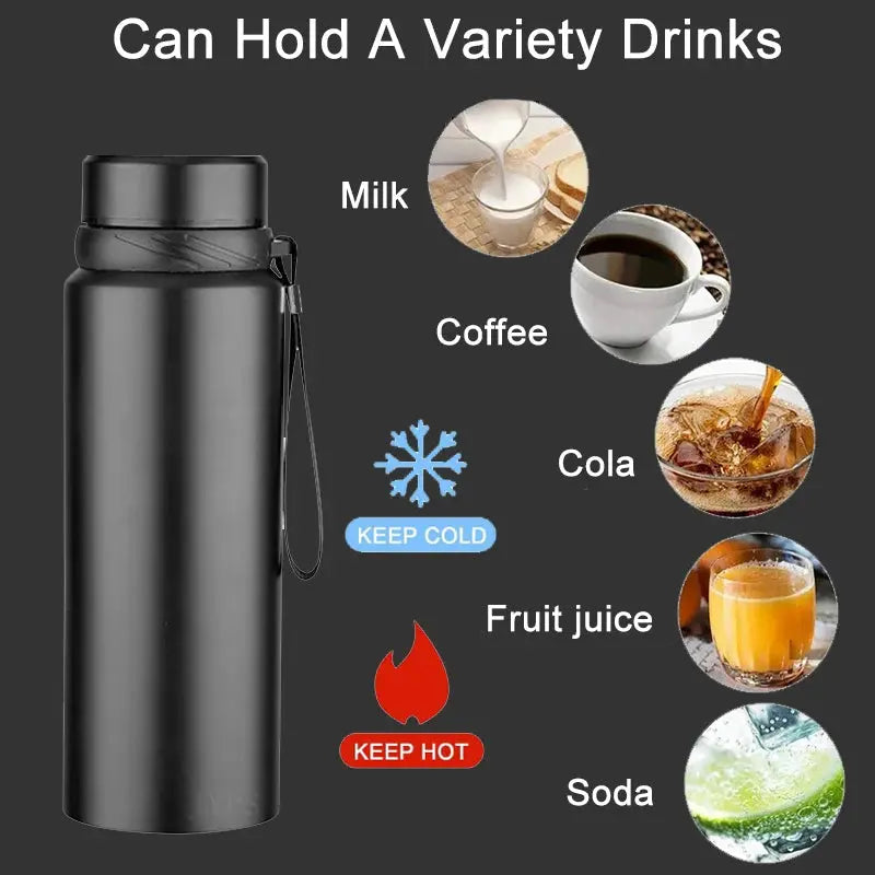 Thermal Water Bottle with Temperature Display 34 oz ionessence